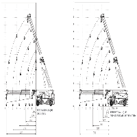 Grue MC300S